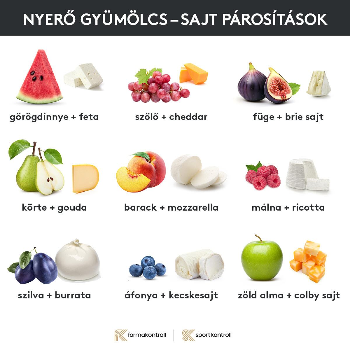 Nyerő gyümölcs-sajt párosítások